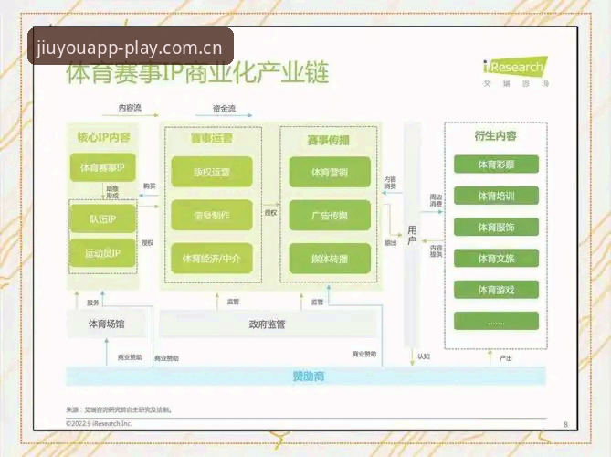九游娱乐平台跨端体验深度分析：从iOS适配到体育数据服务的完整链路